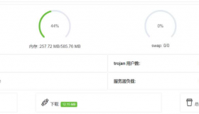 Trojan多用户可视化Web界面! Trojan多用户可视化Web界面!